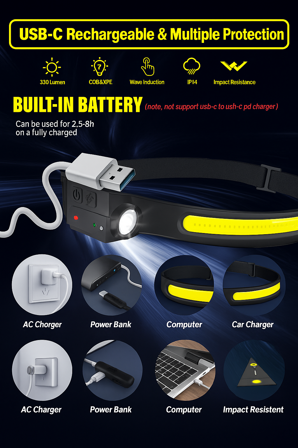 🔦 Rechargeable LED Sensor Headlamp – Wide Beam, Hands-Free Light