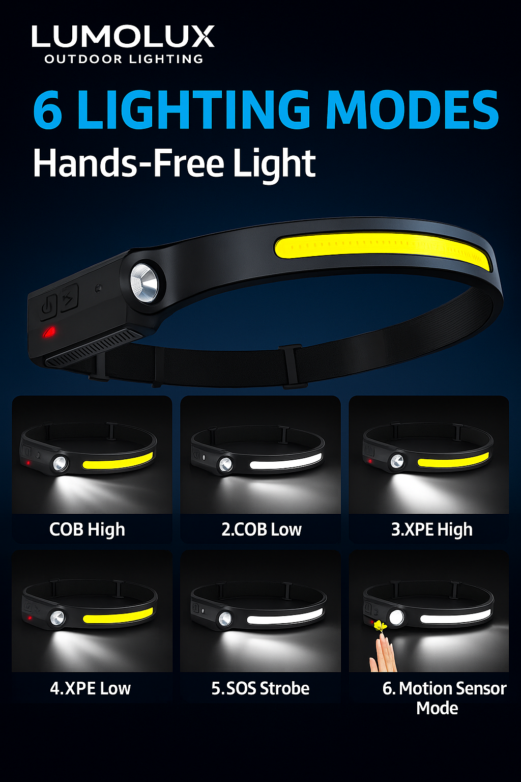 🔦 Rechargeable LED Sensor Headlamp – Wide Beam, Hands-Free Light